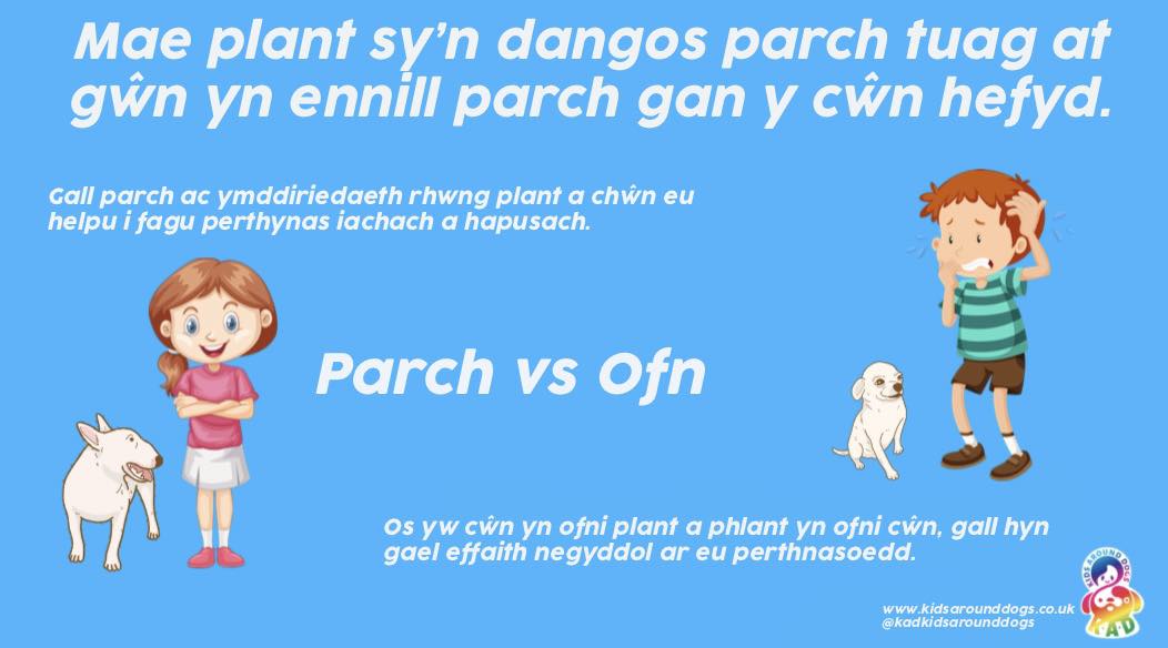 Parch vs Ofn