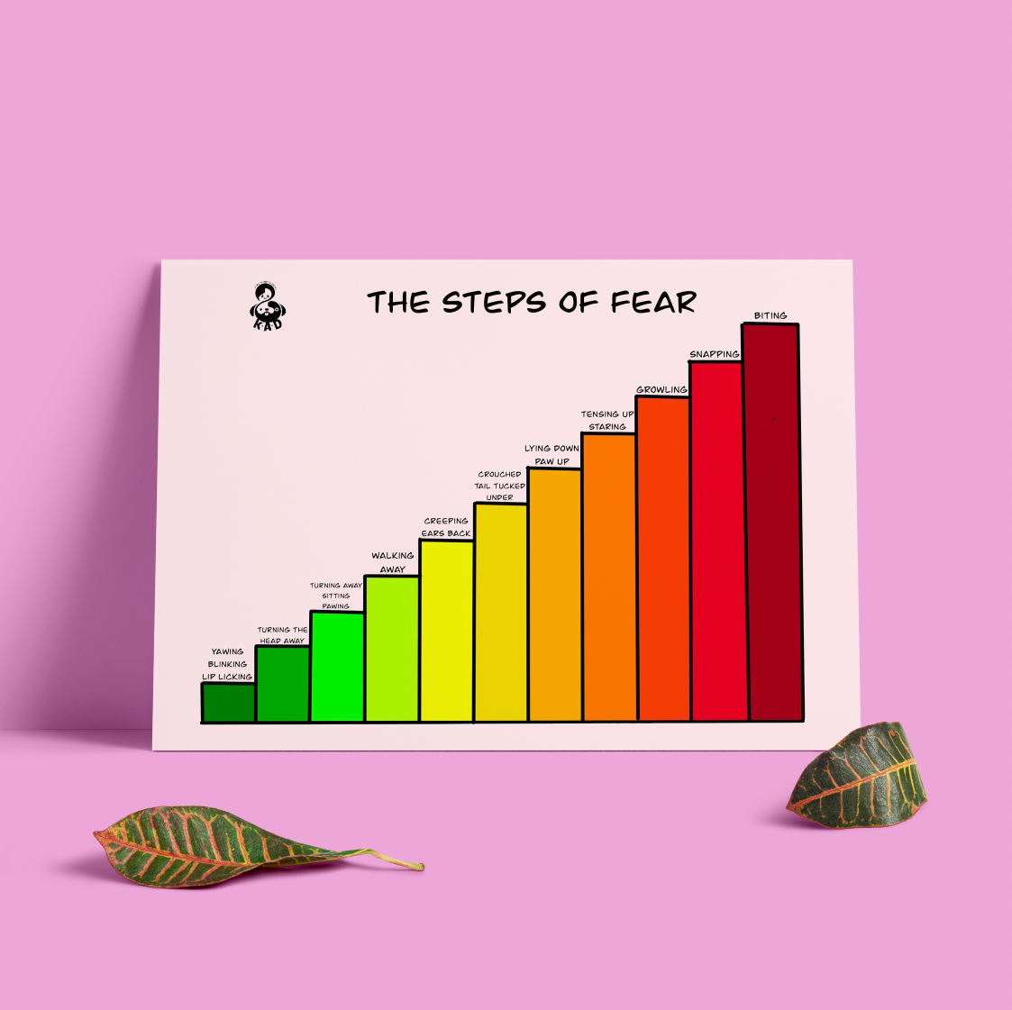 The Steps of Fear